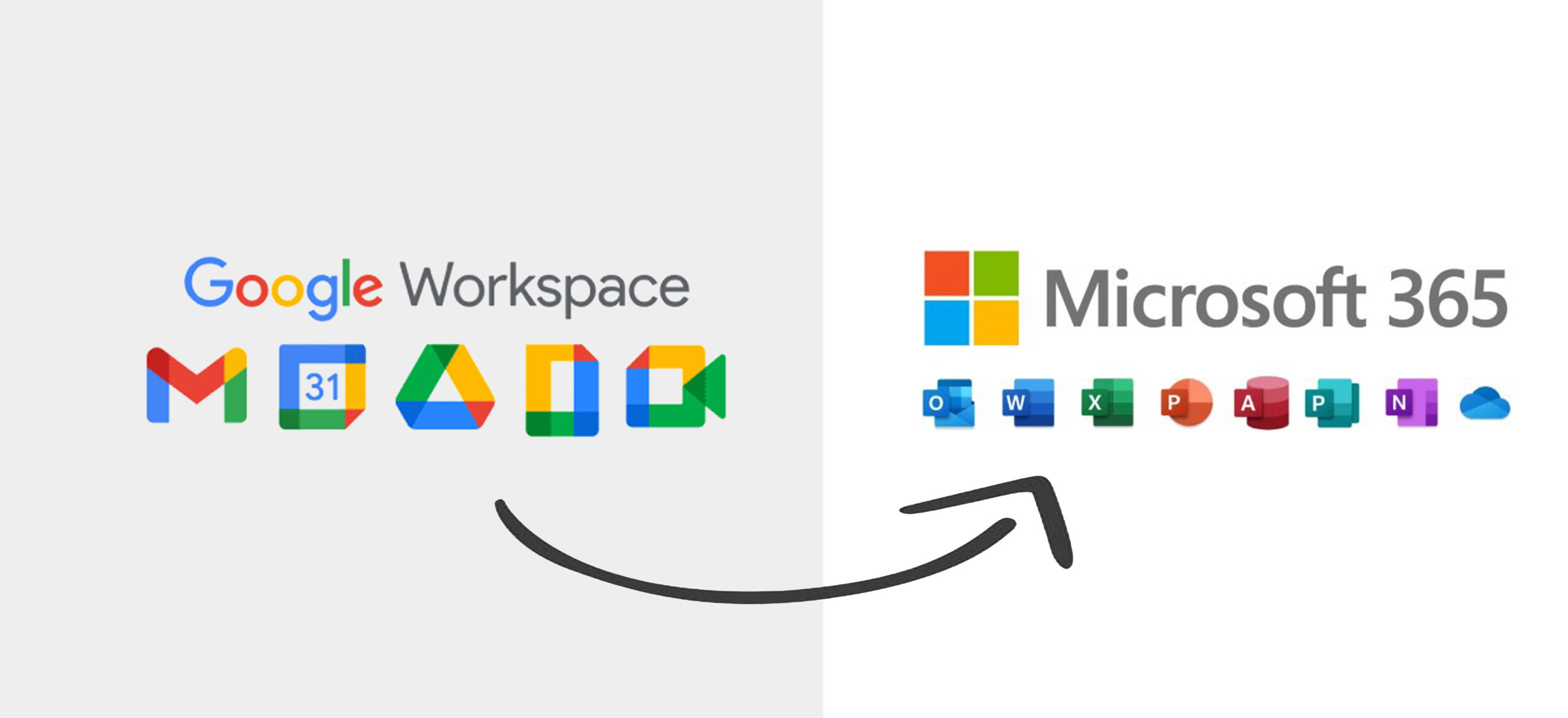 Guide to Migrate from Google Workspace to Microsoft 365 for Businesses
